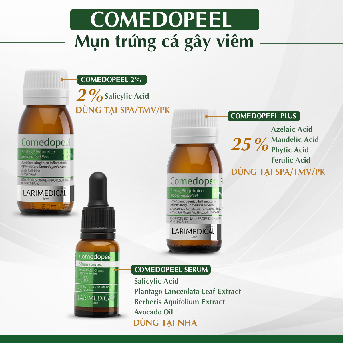 Comedopeel- Dòng Peel mụn trứng cá