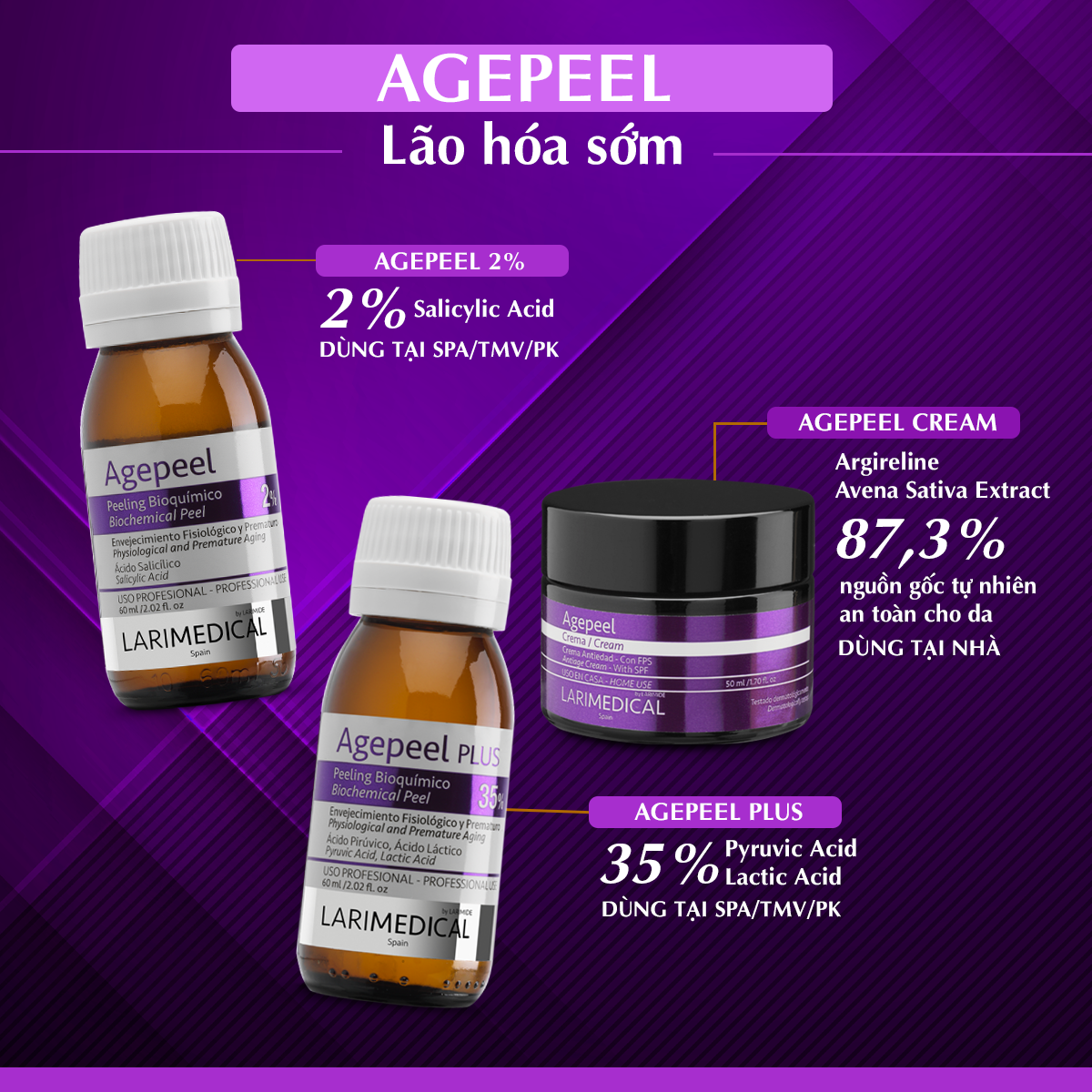 Peel Larimedical Chống lão hóa