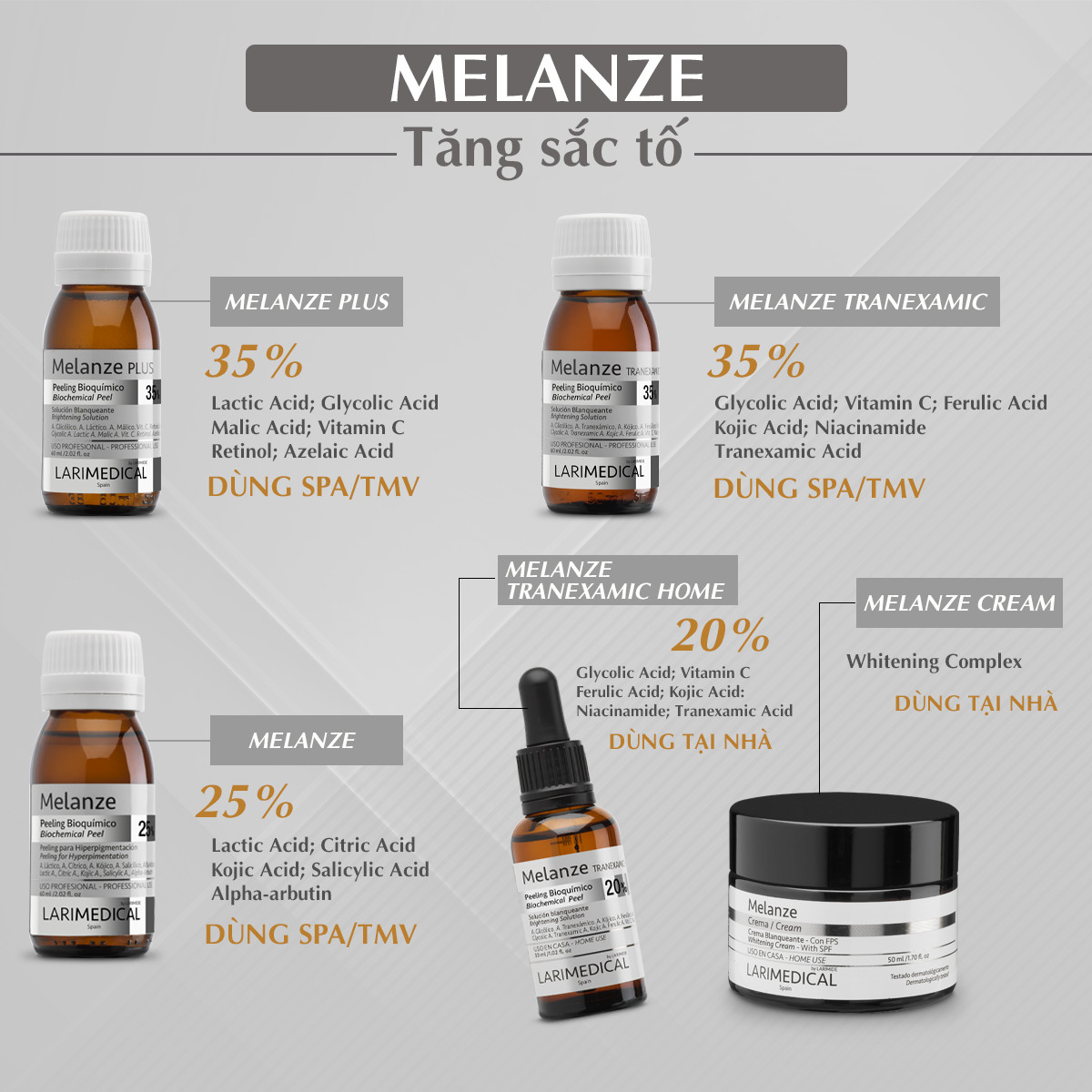 larimedical Melaze - Peel tăng sắc tố