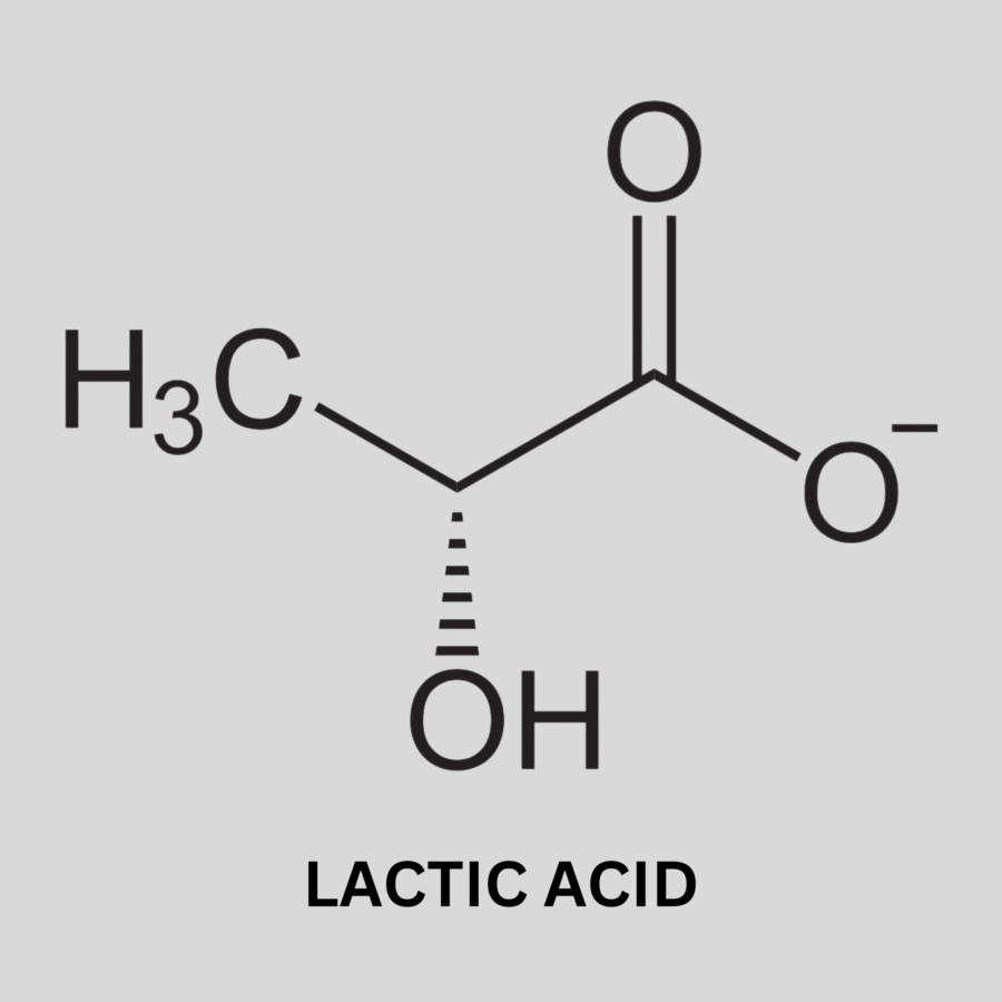 Lactic Acid là gì và Công dụng của Lactic Acid trong peel da