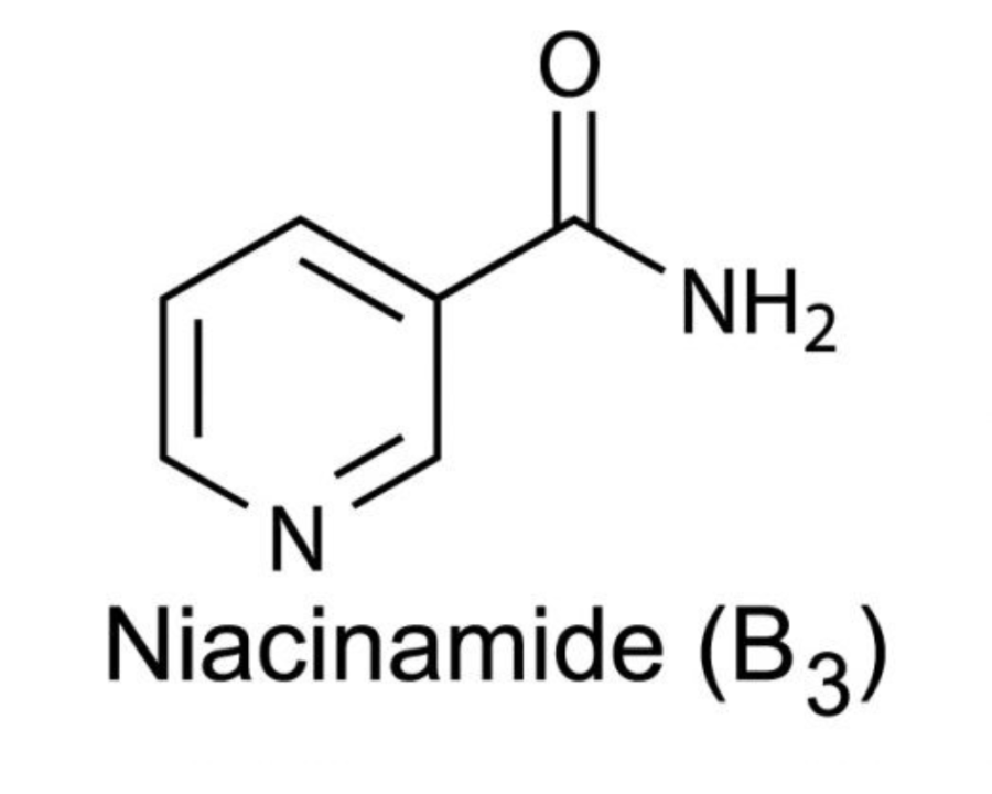 Chất chống oxy hóa - Niacinamide